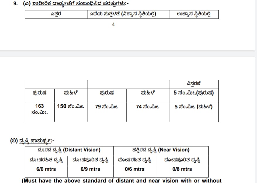 Karnataka Forest Department Appointment 2020 Apply Superb