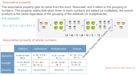 Maths Class 8 Chapter 1 | NCERT Rational Numbers Solutions Pdf Download