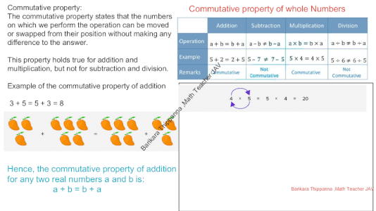 Maths Class 8 Chapter 1 | NCERT Rational Numbers Solutions Pdf Download