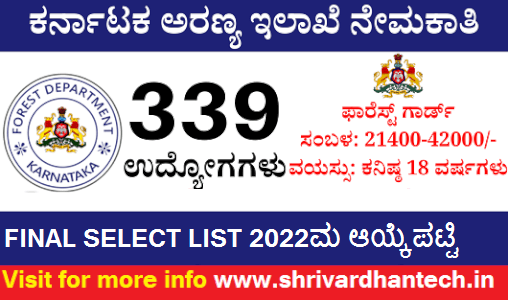 Karnataka forest guard result 2022