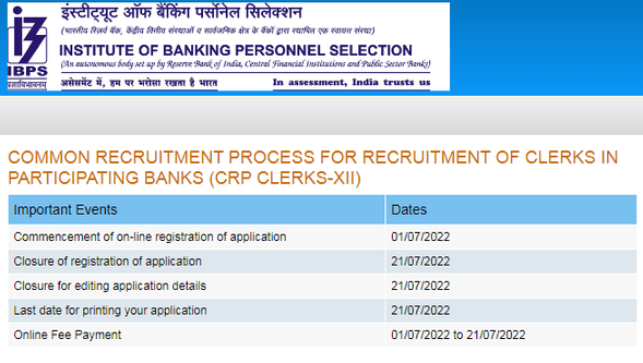 IBPS Clerk Recruitment 2022 6035 Posts Available Vacancies, Check Eligibility, Exam Dates, CALL LETTERS Apply now