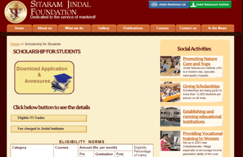 Application Process under Sitaram Jindal Foundation Scholarship