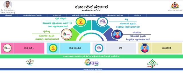 Karnataka Yuva Nidhi Scheme 2023-24 Apply Online @sevasindhugs.karnataka.gov