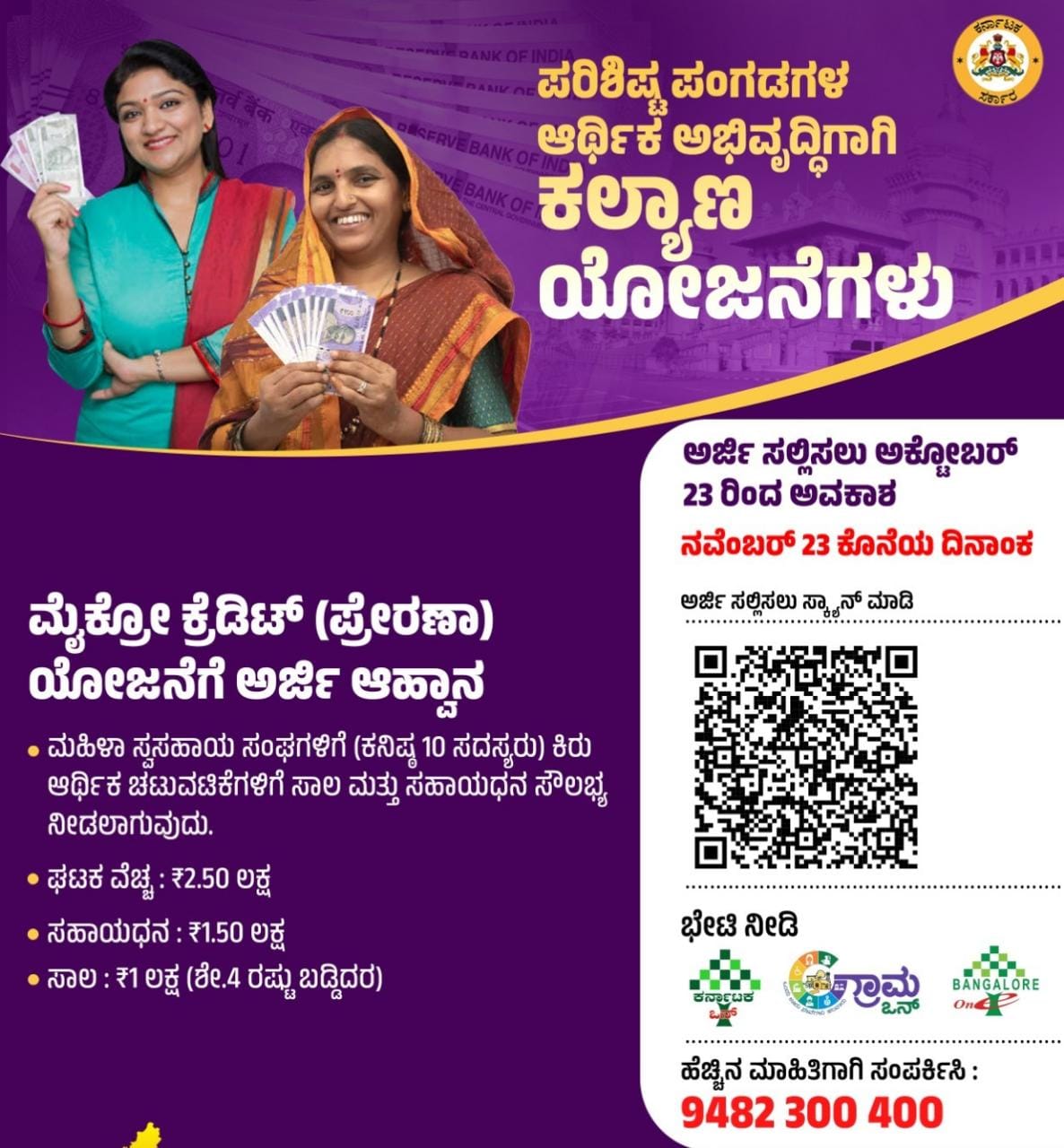 Micro Credit Prerana Scheme 2024 Apply Online