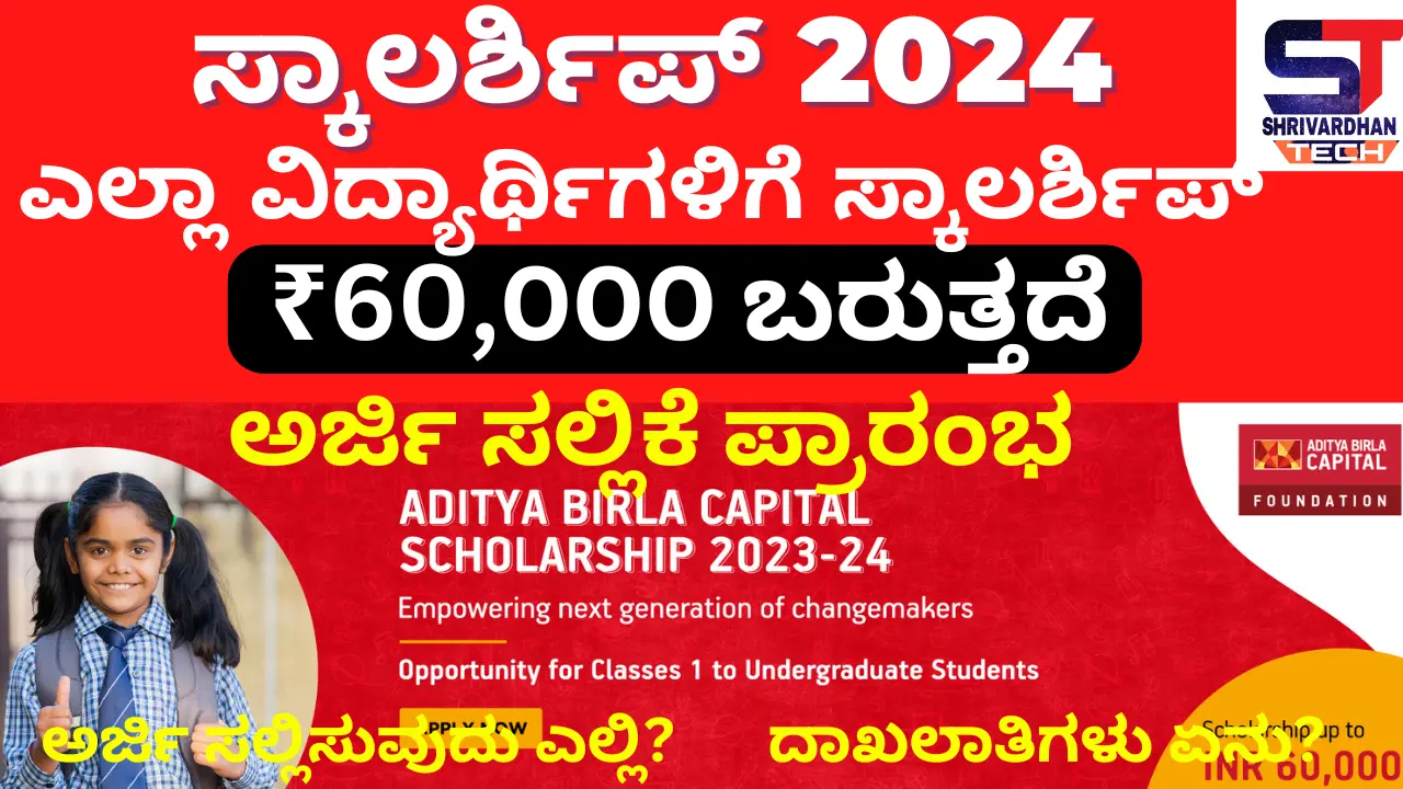 Aditya Birla Capital Scholarship 2024 Apply Online @buddy4study