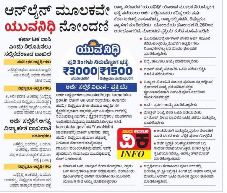 Karnataka Yuva Nidhi Scheme 2023-24 Apply Online @sevasindhugs.karnataka.gov