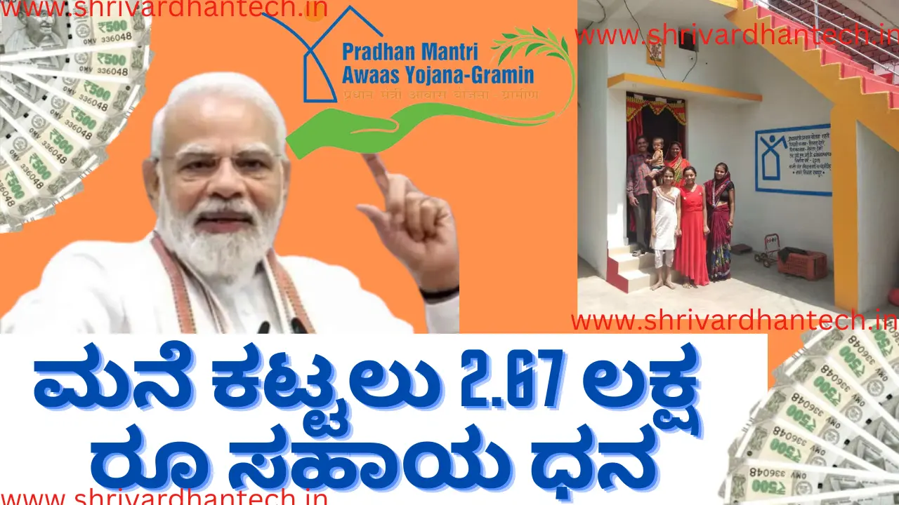 Pradhan Mantri Awas Yojana 2023 Home Loan Application Invitation for Central Loan & Subsidy for House Construction, Submit Your Application