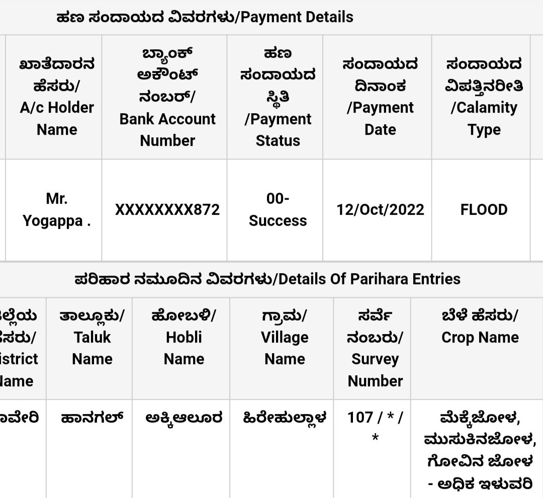 FIRST INSTALLMENT DROUGHT Relief MONEY deposited, Parihara payment