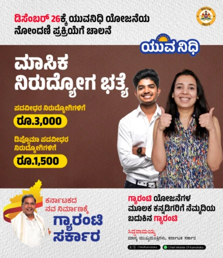 Karnataka Yuva Nidhi Scheme 2023-24 Apply Online @sevasindhugs.karnataka.gov