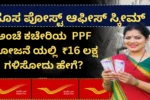 How to Earn ₹16 Lakh in the Post Office PPF Scheme? Complete Details