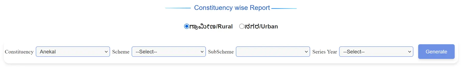 RGRHCL Beneficiary Status Check 2025 – Check Now at ashraya.karnataka.gov.in Benefits of RGRHCL Housing Scheme